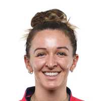 केट क्रॉस